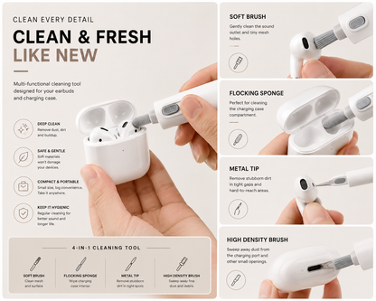 CleanTech Pro™ – 7-in-1 Keyboard & Screen Cleaning Kit by ZULFA